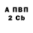 Метадон VHQ Sergeyi Kurchav